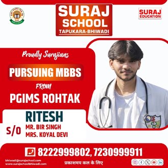 Best School of Bhiwadi
